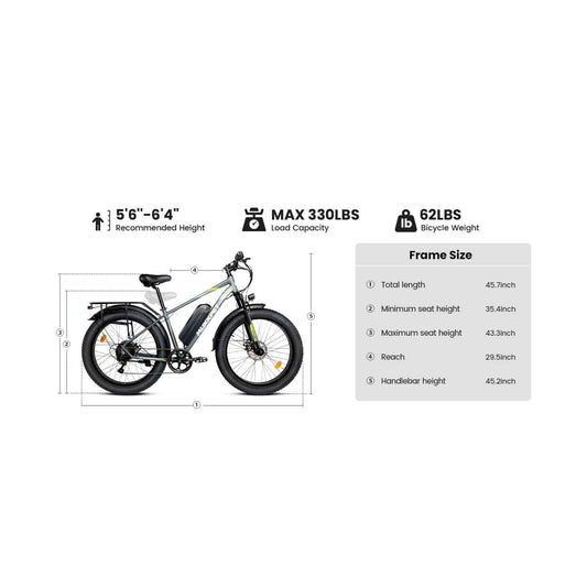 Mukkpet Ebikes Mukkpet Suburban 750 W